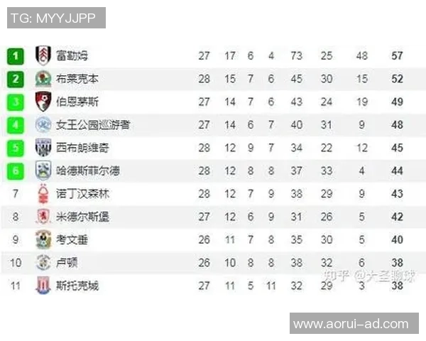 布莱克本与微冈的精彩对决分析及赛后点评