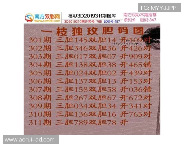南方双彩网3D走势图解析与技巧分享助你精准预测中奖号码