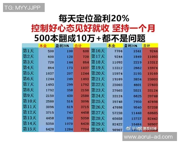 竞彩比分结果分析与预测技巧分享助你赢得更多投注乐趣
